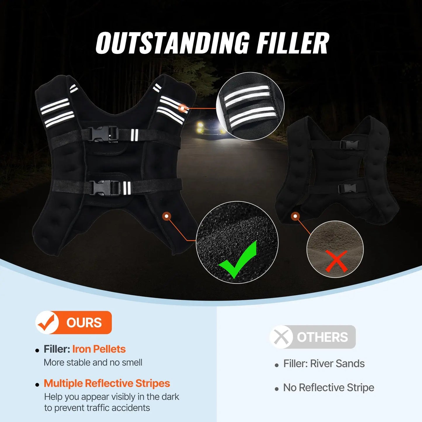 Vevor 12 lbs Adjustable Weighted Vest with Reflective Stripe for Strength Training, Running, and Fitness