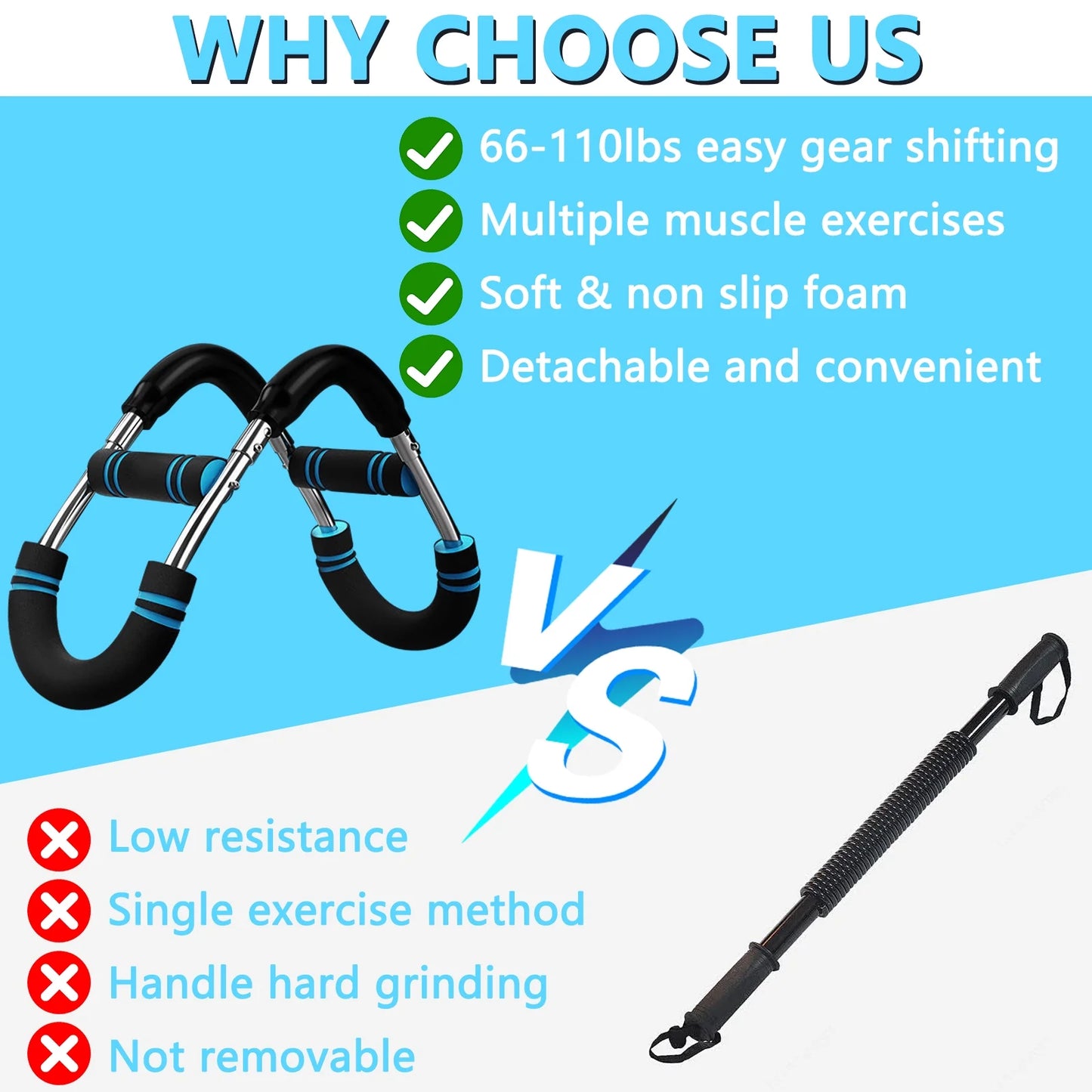 Twister Arm Trainer, 66-110Lb Adjustable Upper-Body Workout Equipment, Chest and Arm Trainer for Men, Portable Detachable Spring Resistance Home Fitness Equipment for Enhancing Upper Body Muscle.