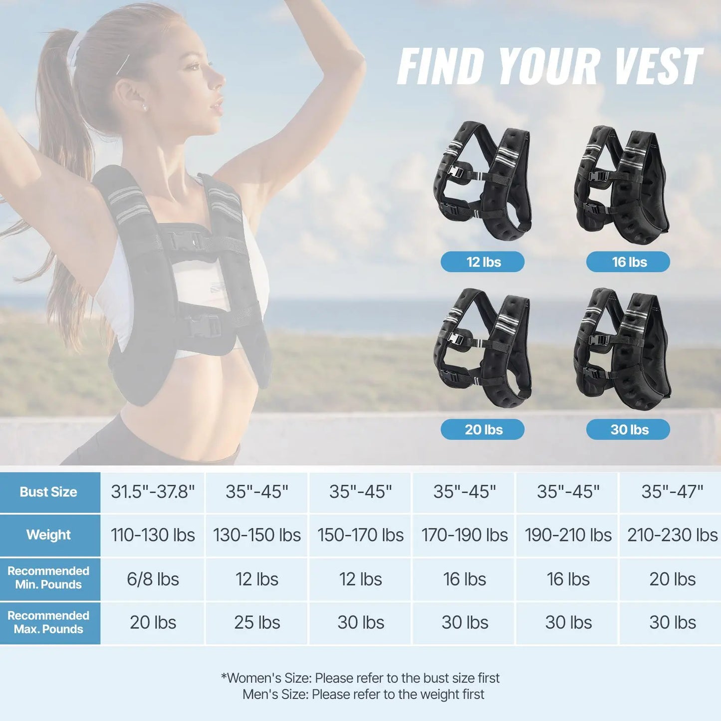 Vevor 12 lbs Adjustable Weighted Vest with Reflective Stripe for Strength Training, Running, and Fitness