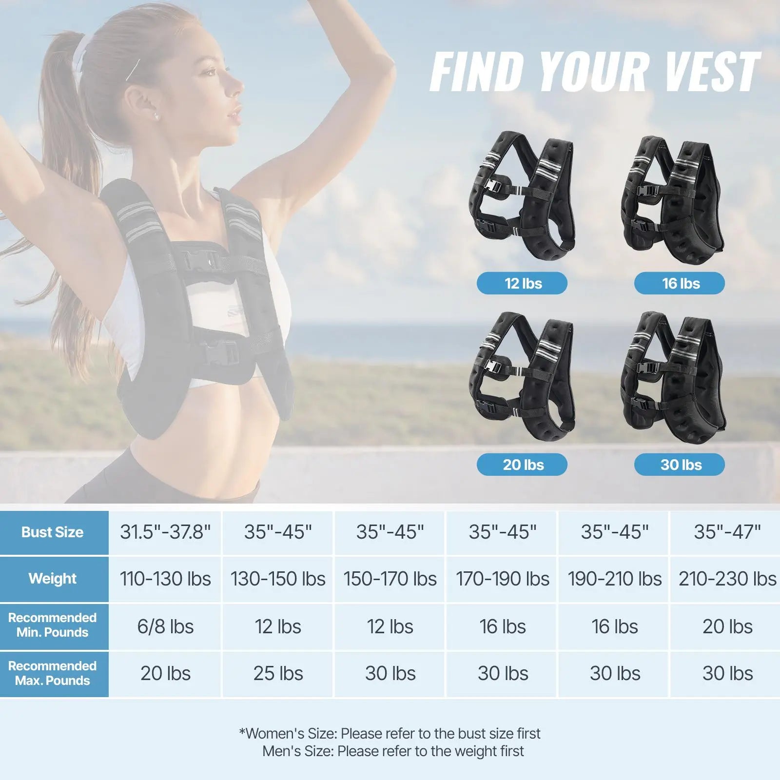 Vevor 12 lbs Adjustable Weighted Vest with Reflective Stripe for Strength Training, Running, and Fitness